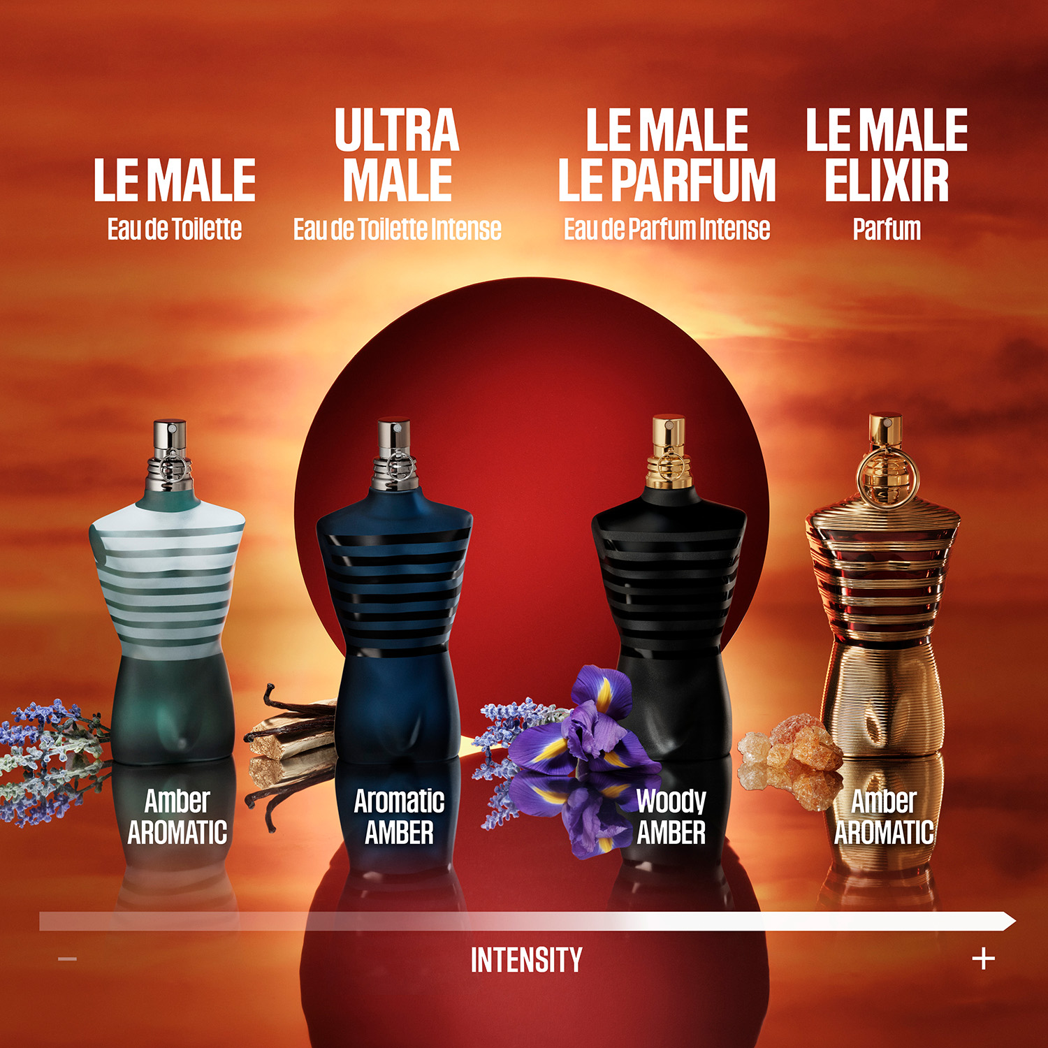 Jean Paul Gaultier Le Male Elixir Parfum sicher bei Parfume